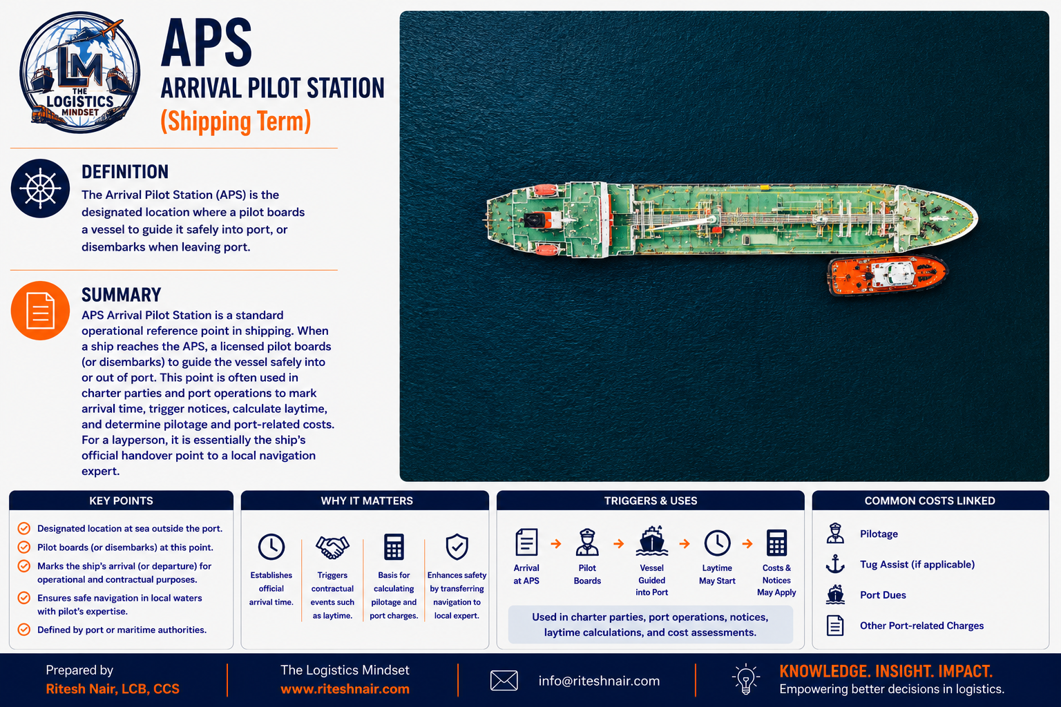 A pilot vessel in front of a container ship